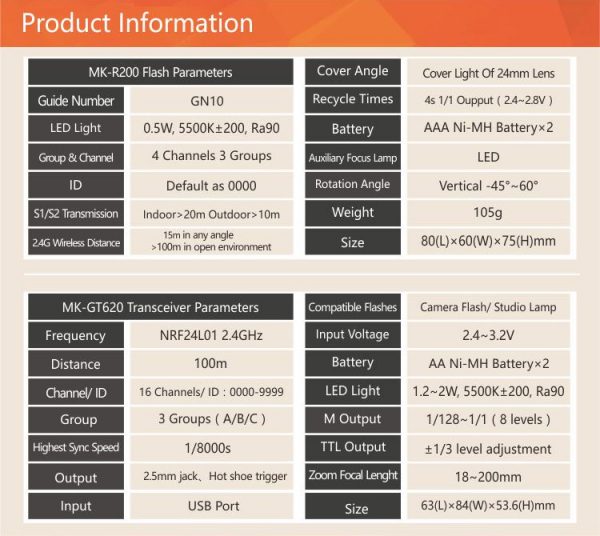 Meike MK-MT24 (Nikon/Canon/Sony) Wireless RF Macro Twin Flash MK-MT24NII MK-MT24CII MK-MT24SII - Image 13