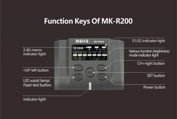 Meike MK-MT24 (Nikon/Canon/Sony) Wireless RF Macro Twin Flash MK-MT24NII MK-MT24CII MK-MT24SII - Image 11