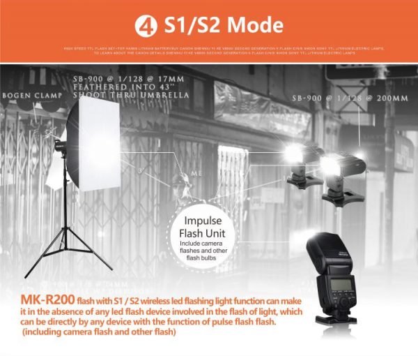 Meike MK-MT24 (Nikon/Canon/Sony) Wireless RF Macro Twin Flash MK-MT24NII MK-MT24CII MK-MT24SII - Image 18