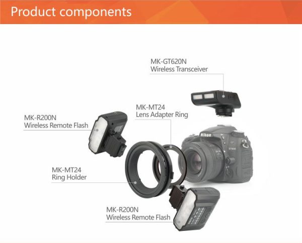 Meike MK-MT24 (Nikon/Canon/Sony) Wireless RF Macro Twin Flash MK-MT24NII MK-MT24CII MK-MT24SII - Image 16
